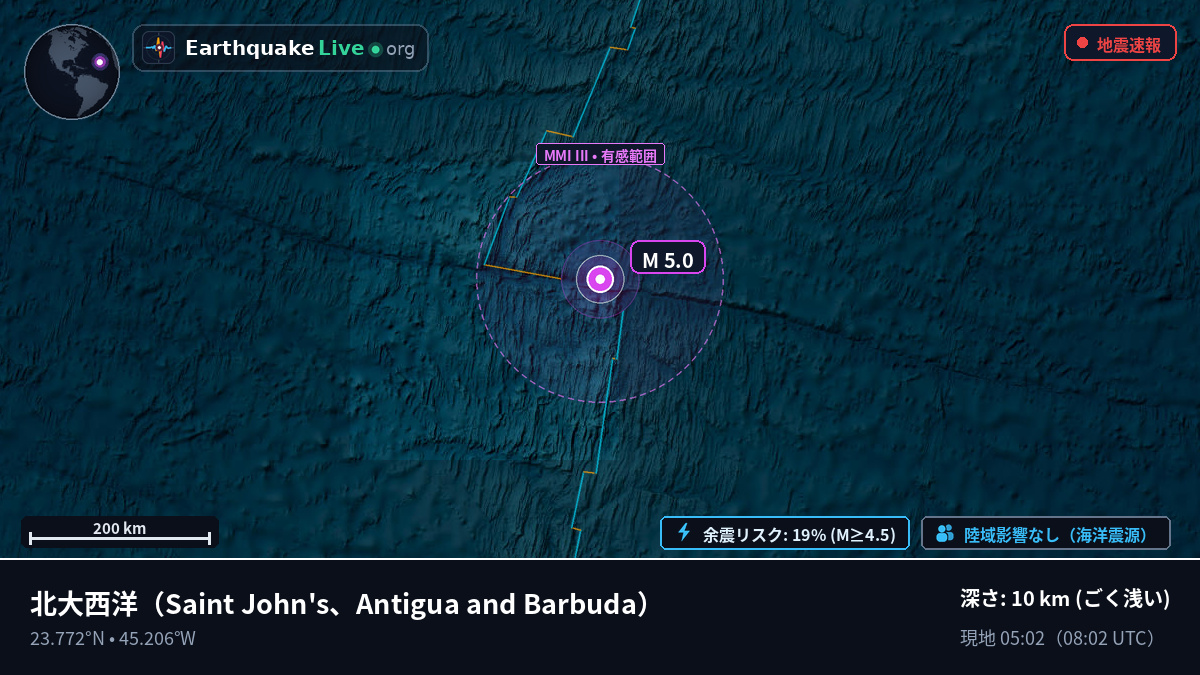 北大西洋 (Antigua and Barbuda)