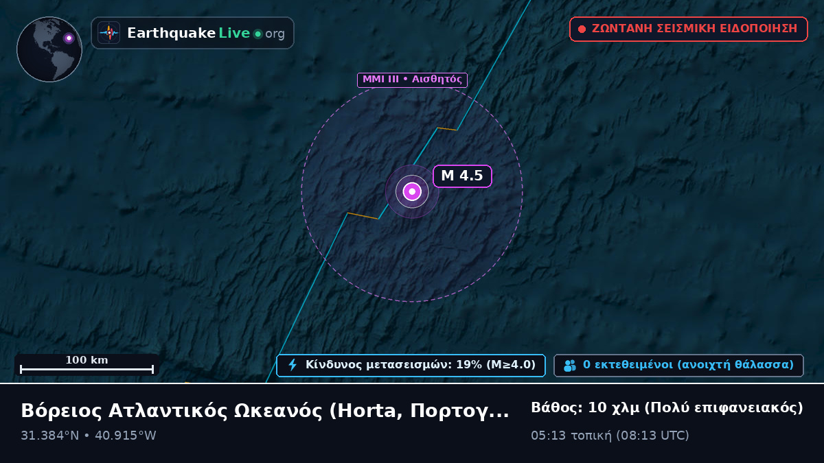 Βόρειος Ατλαντικός Ωκεανός (Πορτογαλία)