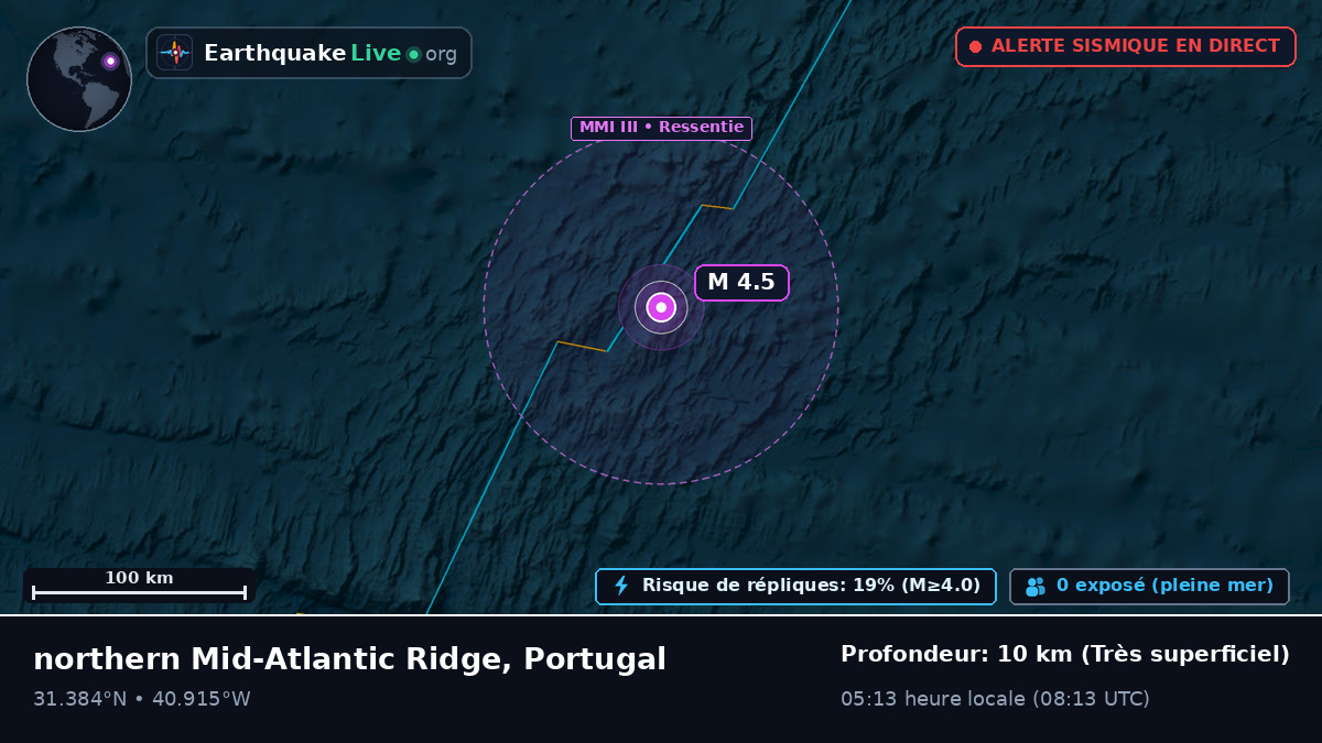 Océan Atlantique Nord (Portugal)