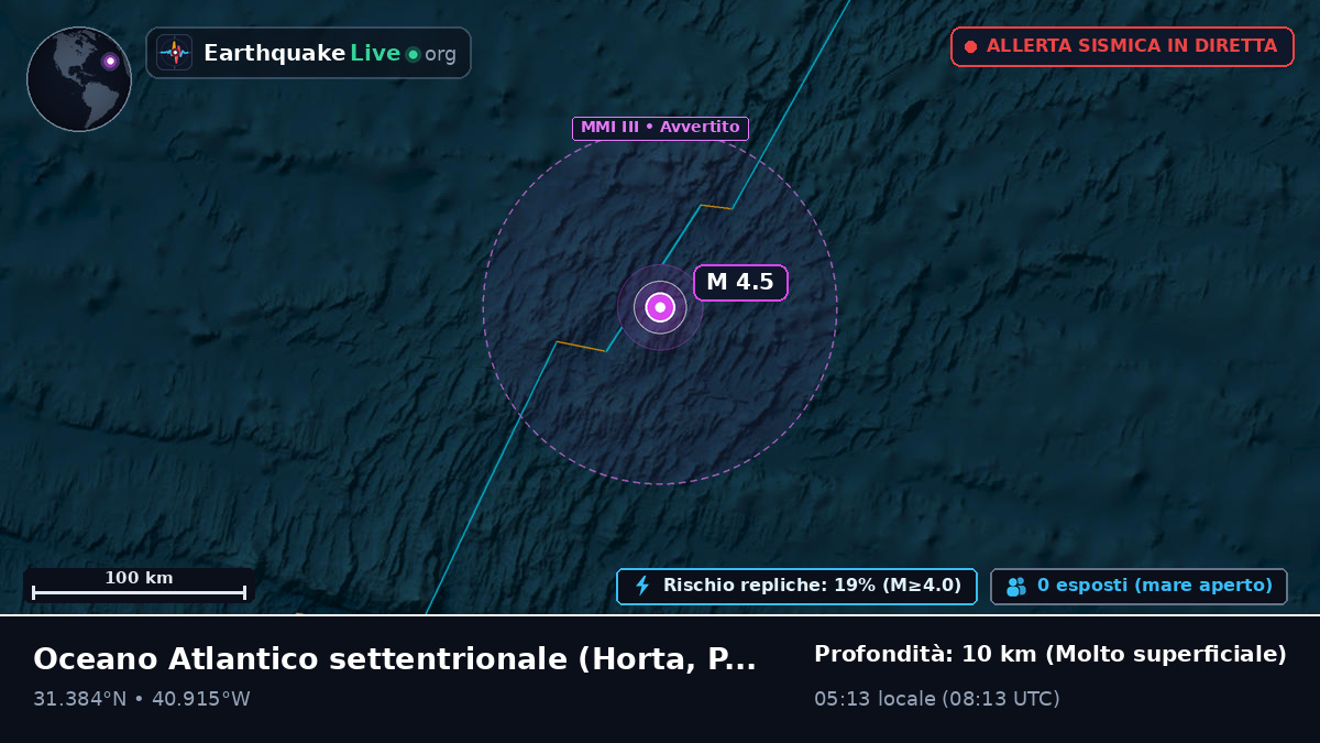 Oceano Atlantico settentrionale (Portogallo)