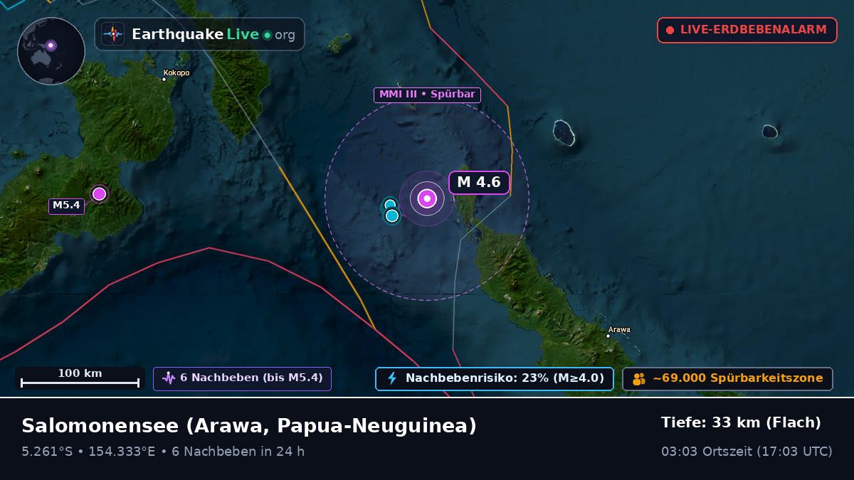 Salomonensee (Papua-Neuguinea)
