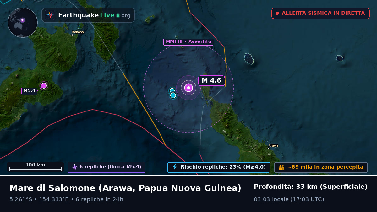Mare di Salomone (Papua Nuova Guinea)