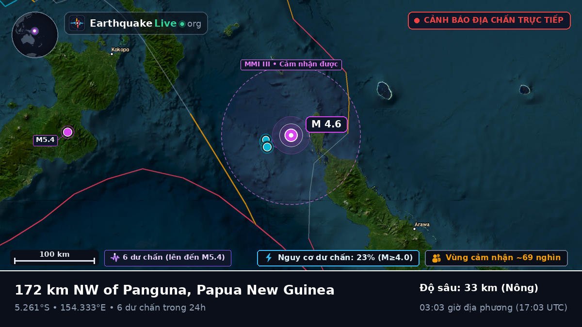 Biển Solomon (Papua New Guinea)