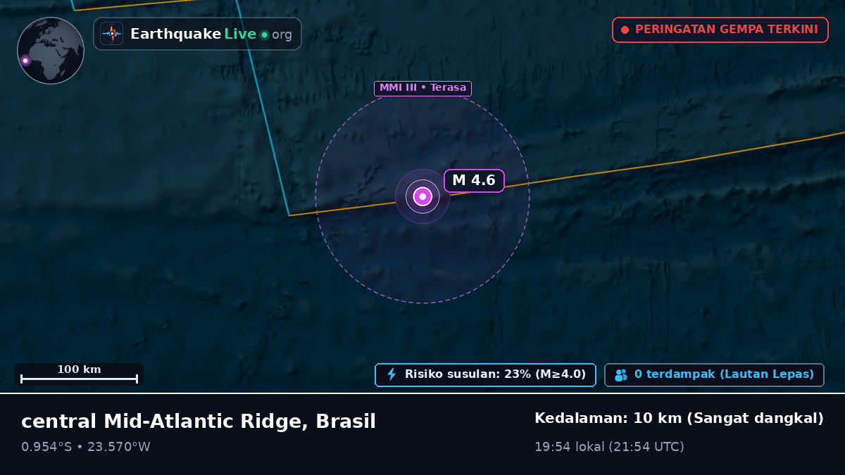 Samudra Atlantik Selatan (Brasil)