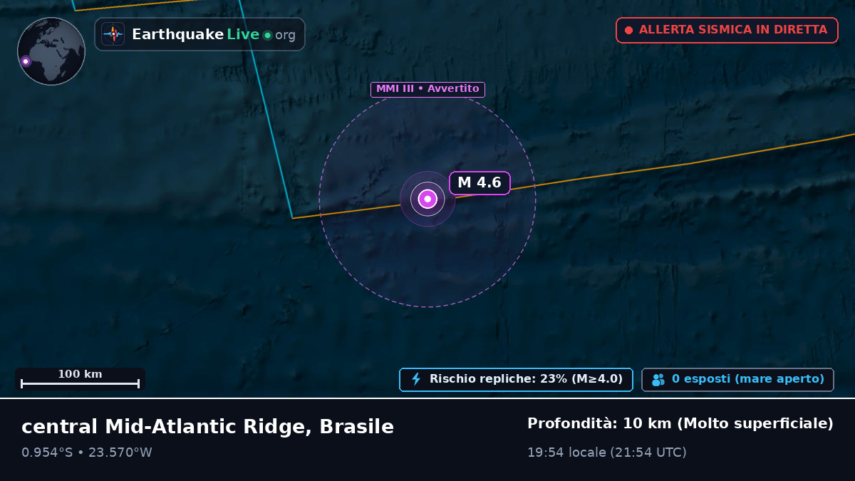 Oceano Atlantico meridionale (Brasile)