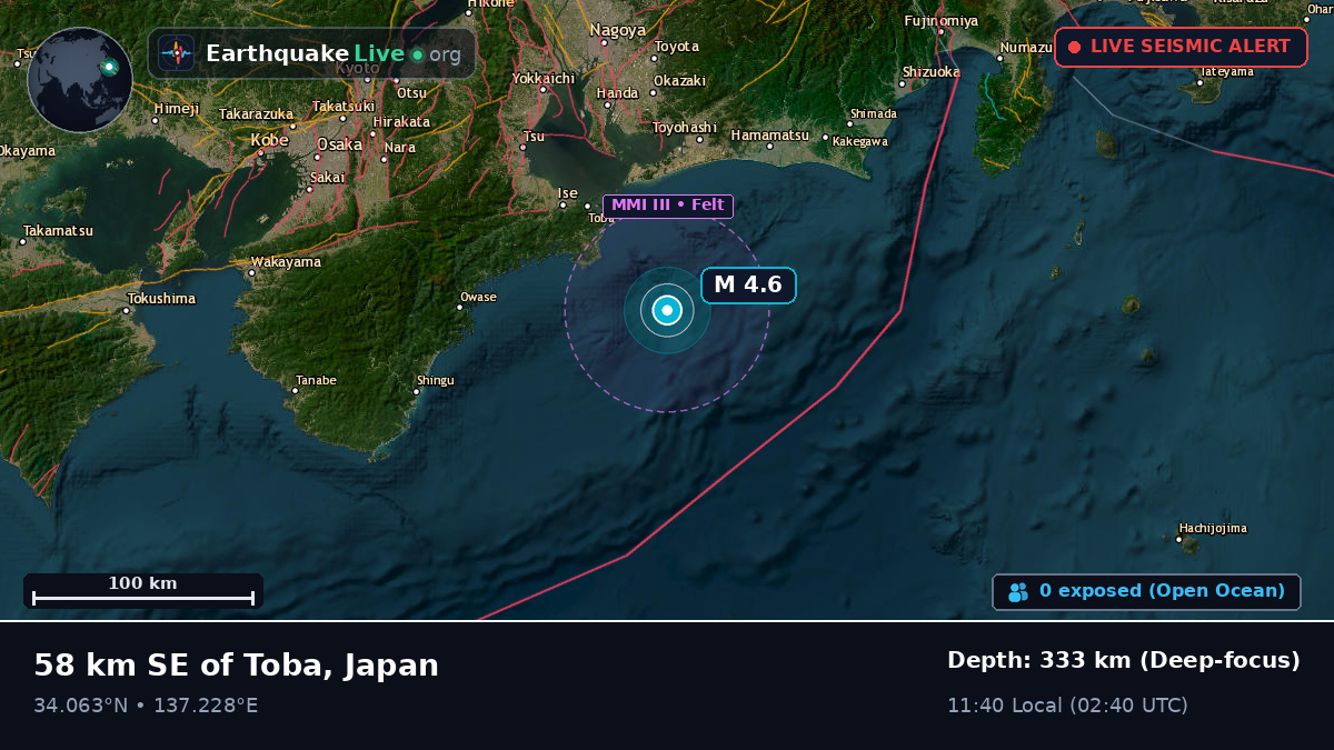 Off the coast of Hamamatsu, Japan