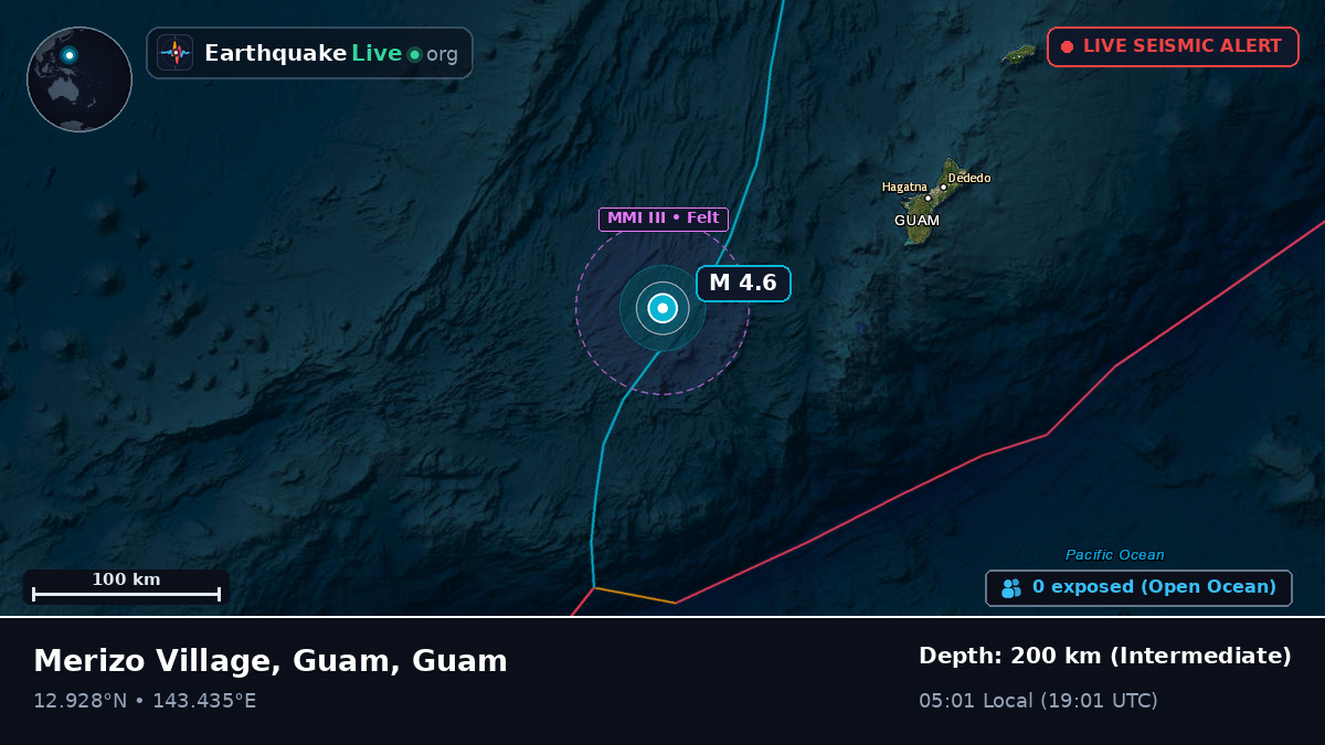 Philippine Sea (Guam)