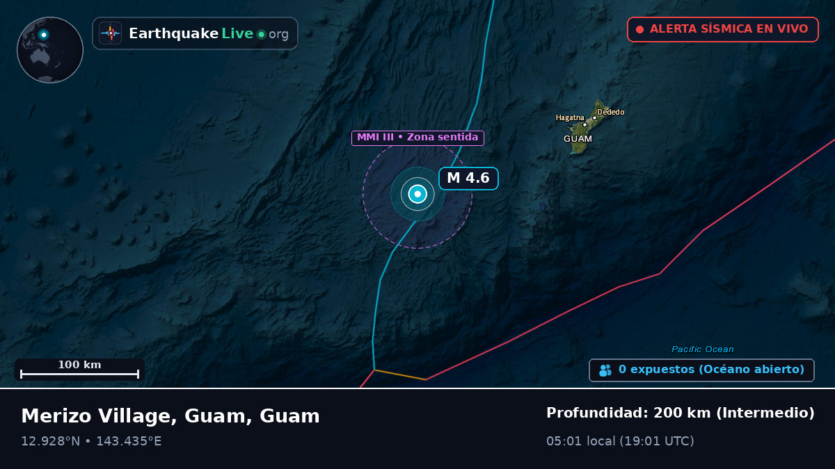 Mar de Filipinas (Guam)