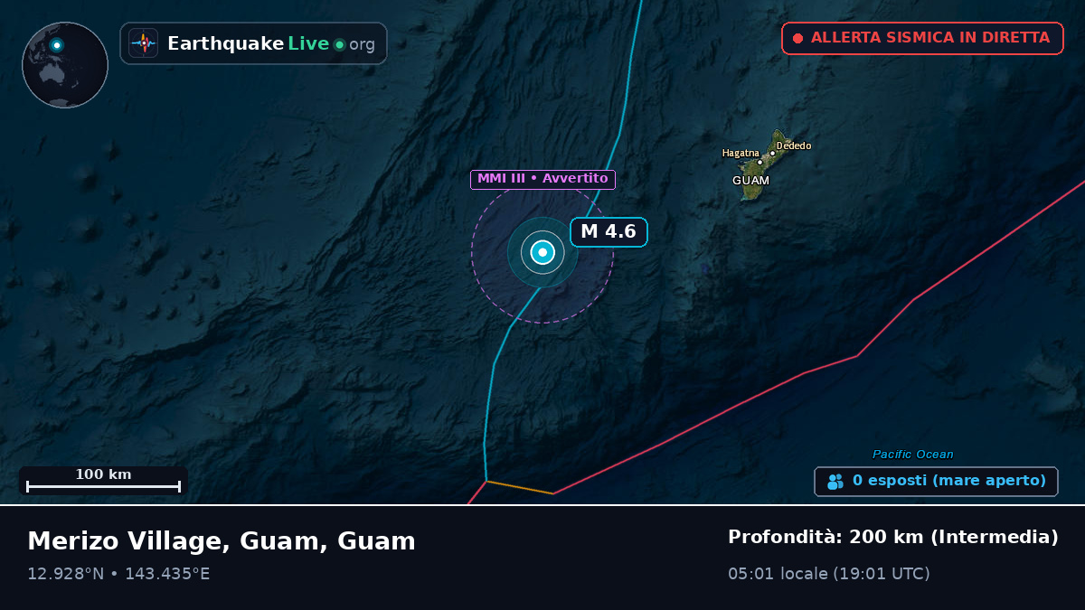 Mare delle Filippine (Guam)