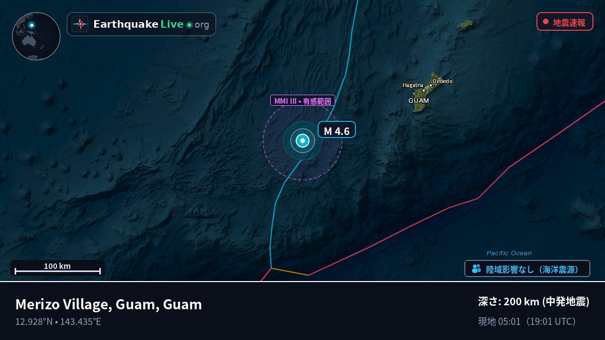 フィリピン海 (Guam)