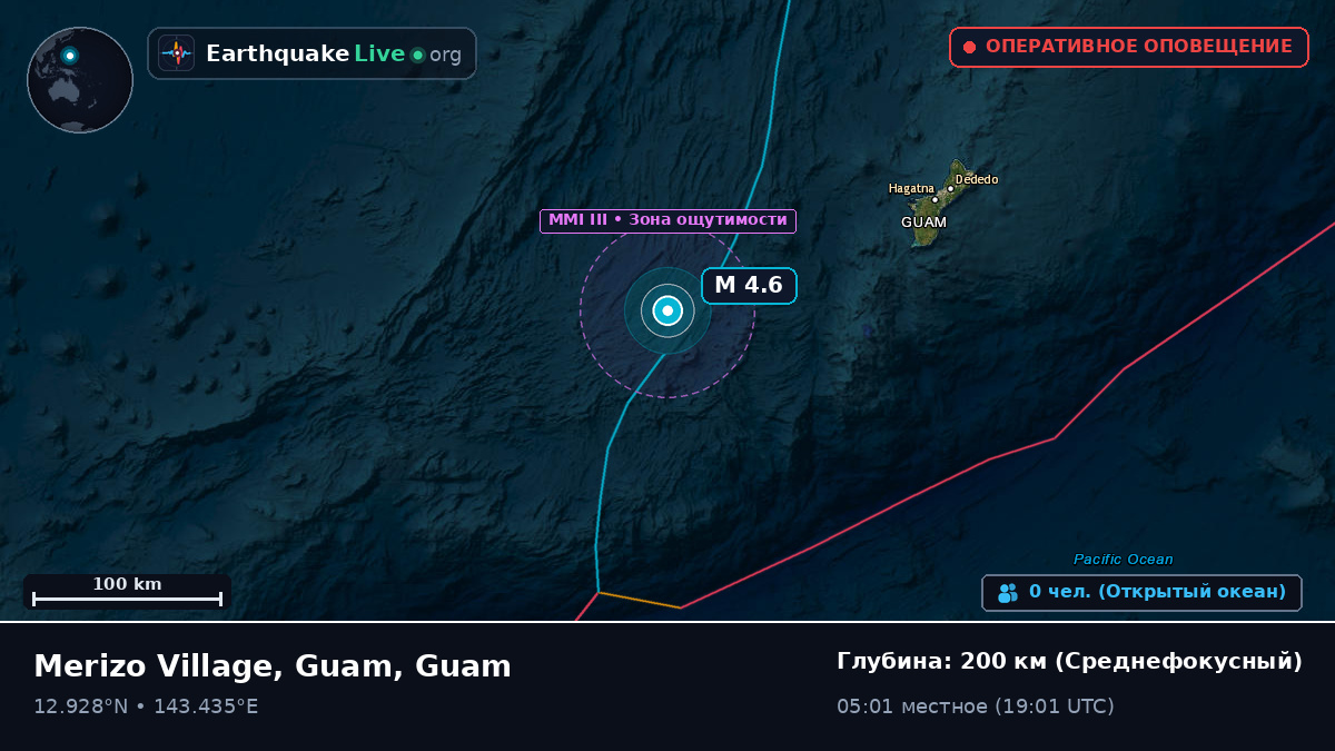 Филиппинское море (Guam)