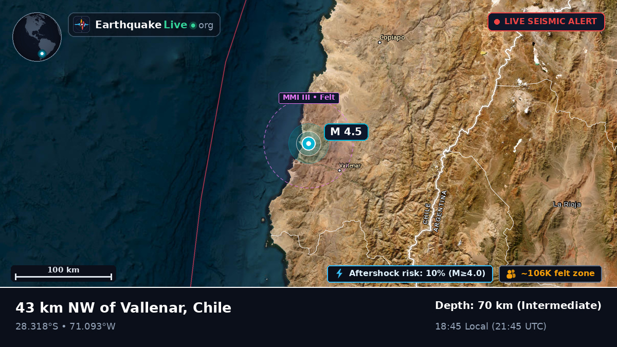 Atacama, Chile
