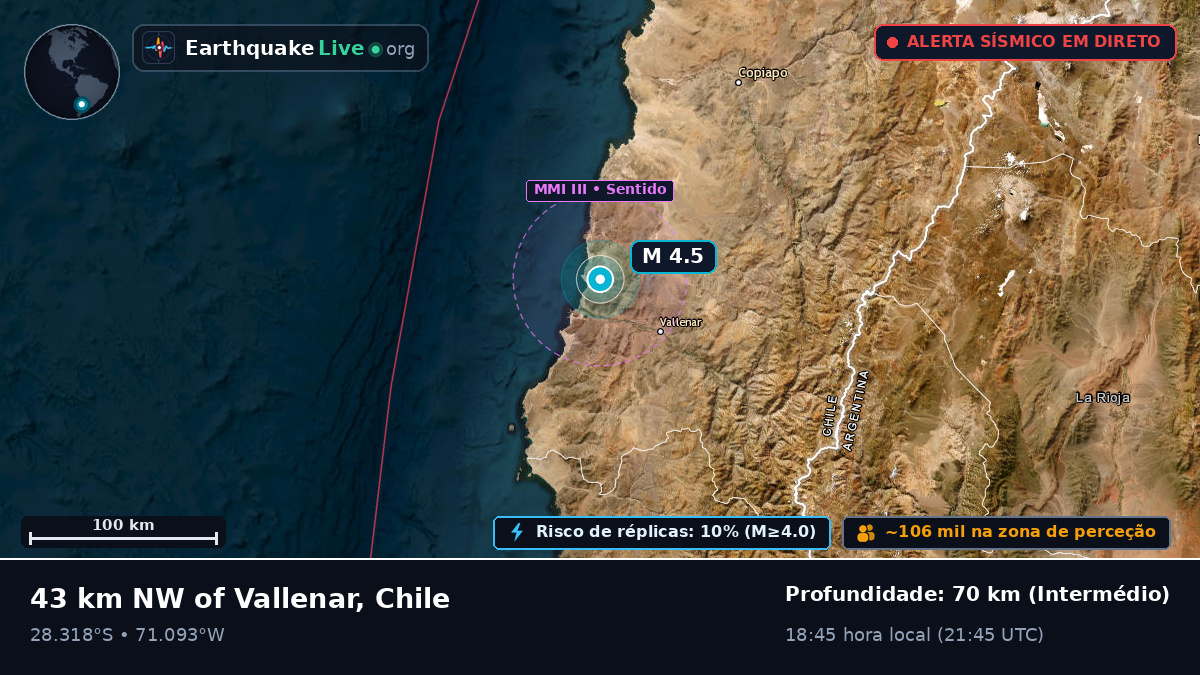 Atacama, Chile