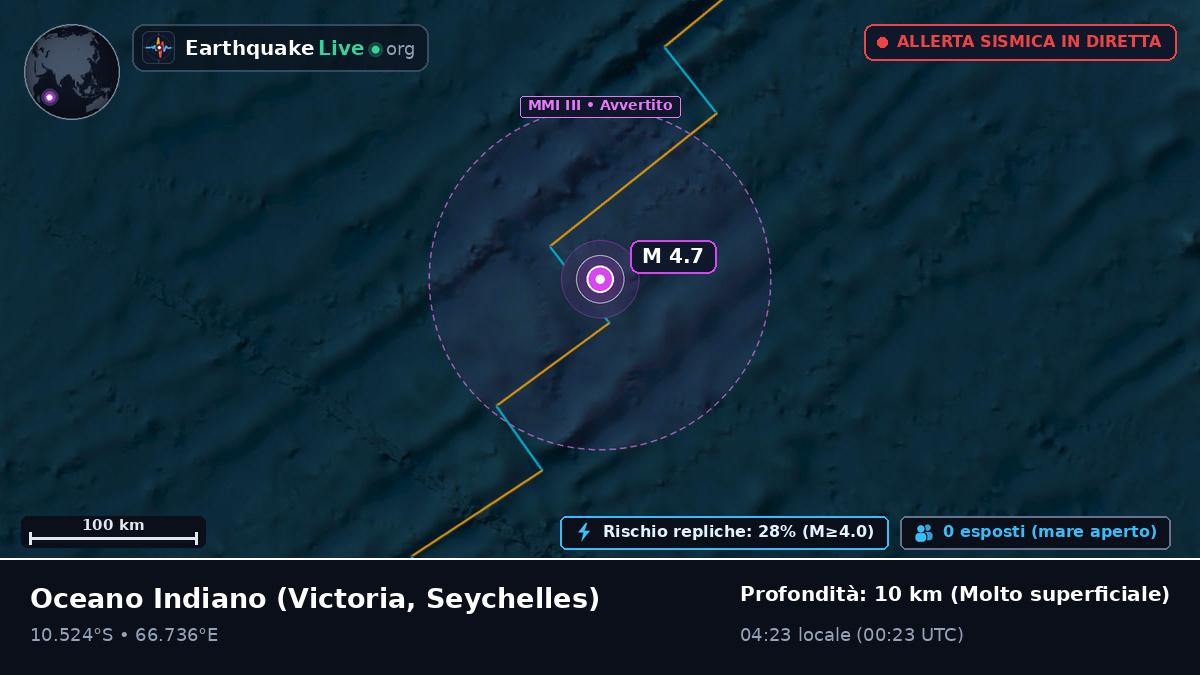 Oceano Indiano (Seychelles)
