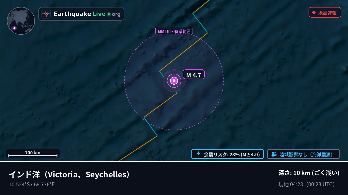 インド洋 (Seychelles)