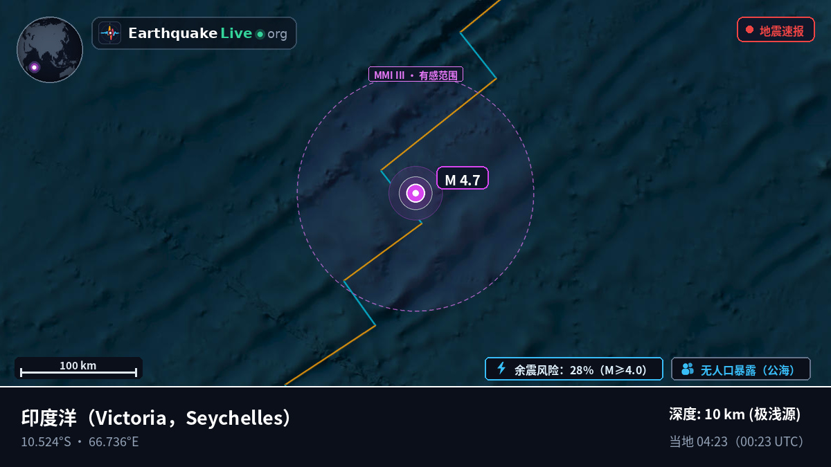 印度洋 (Seychelles)