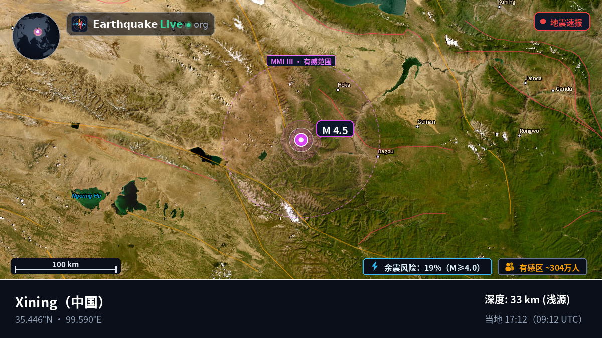 Gansu, 中国