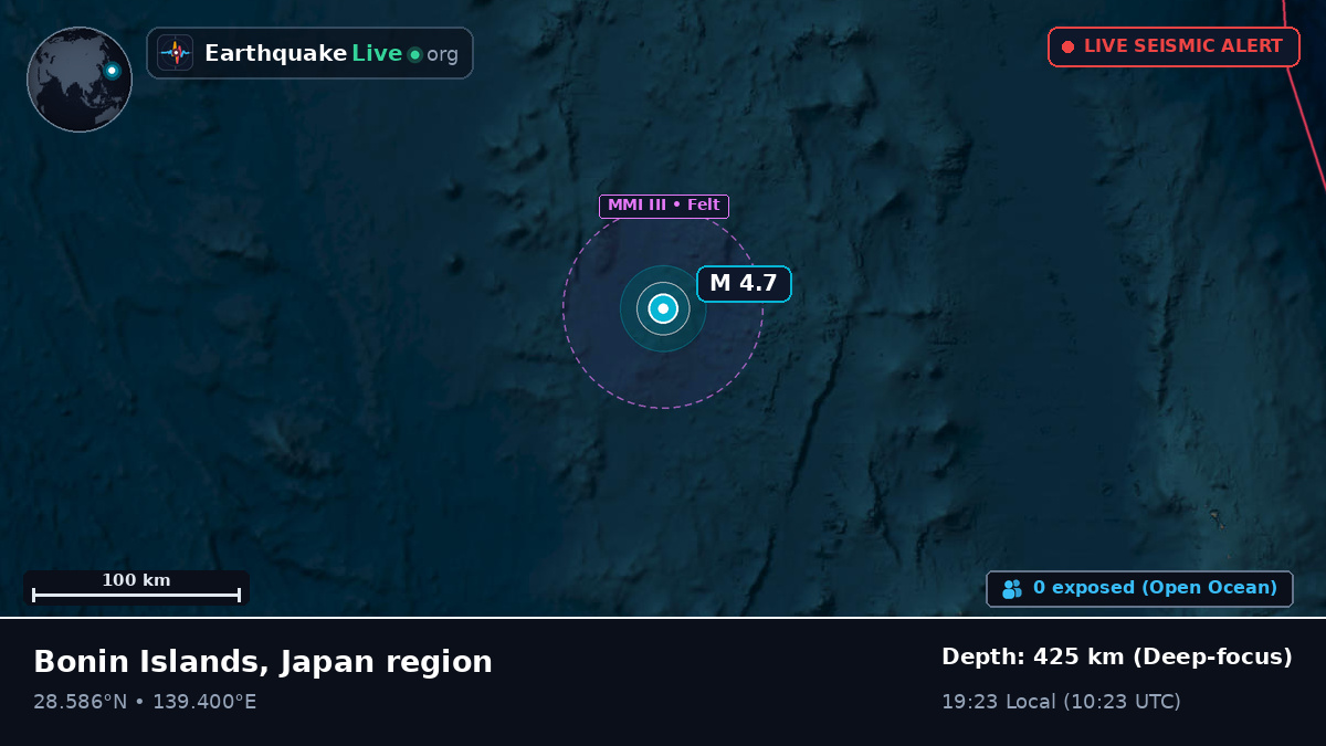 North Pacific Ocean (Japan)