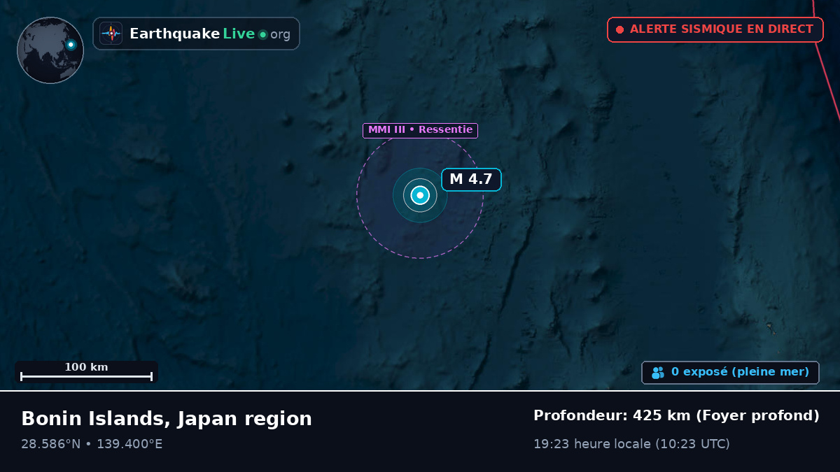 Océan Pacifique Nord (Japon)