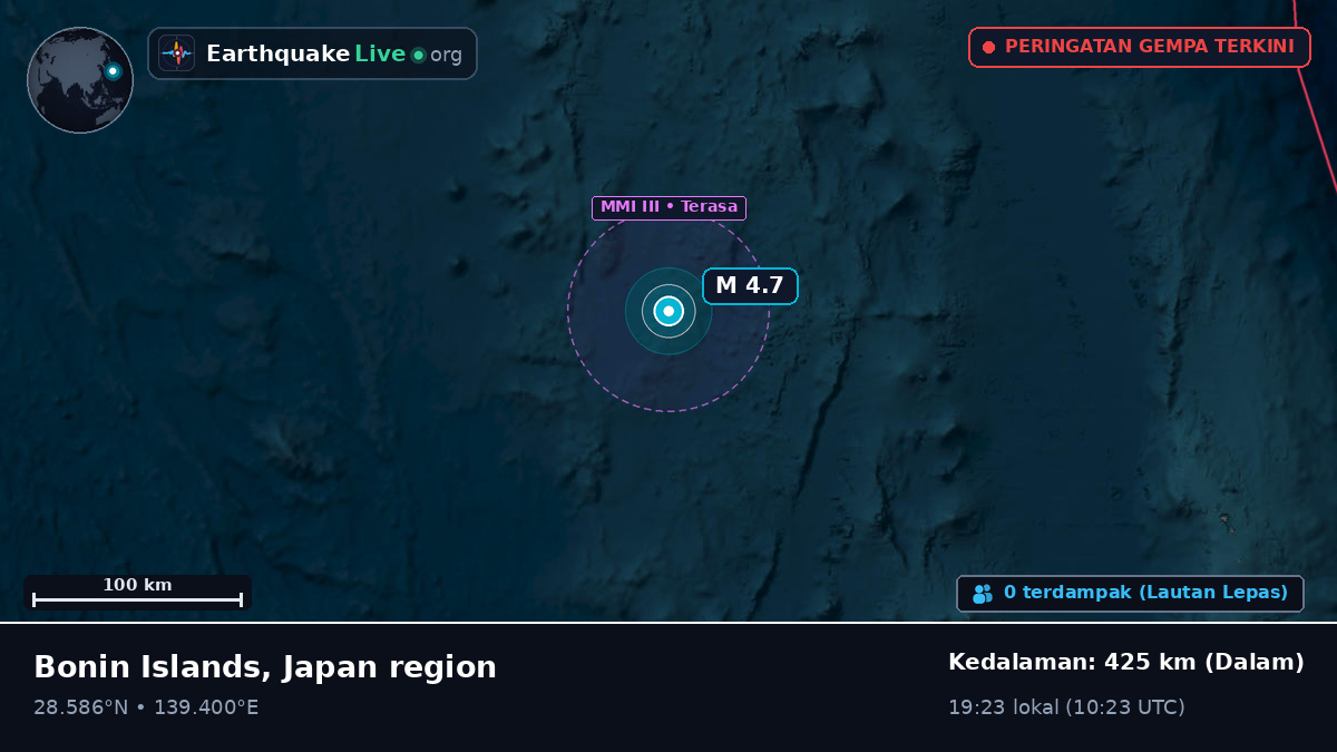 Samudra Pasifik Utara (Jepang)