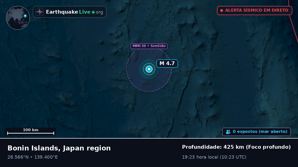 Oceano Pacífico Norte (Japão)