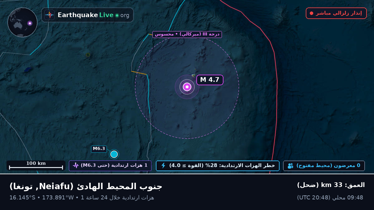 جنوب المحيط الهادئ (تونغا)