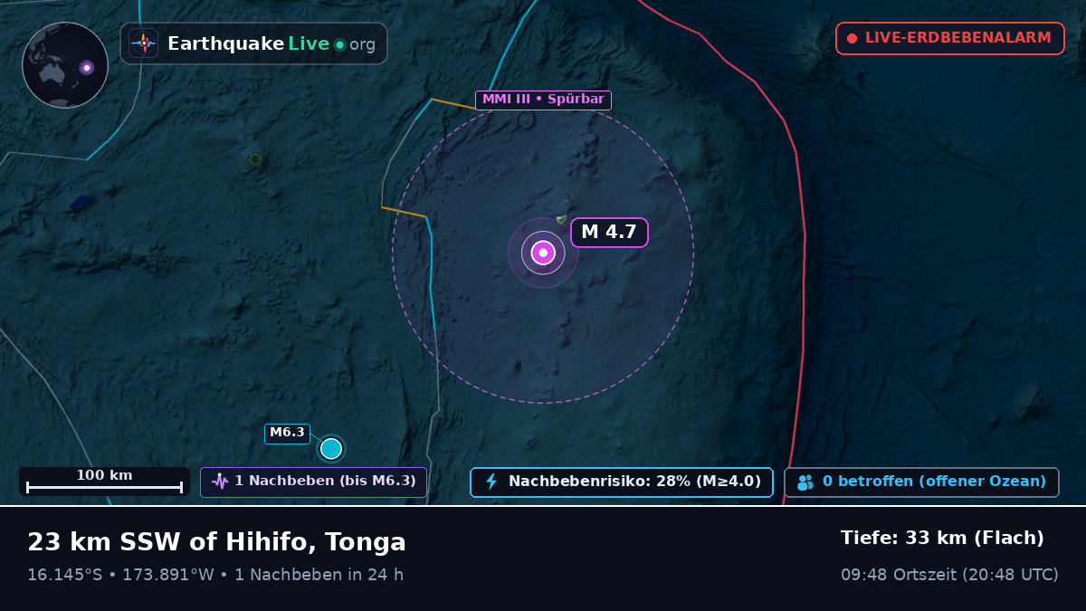 Südpazifik (Tonga)