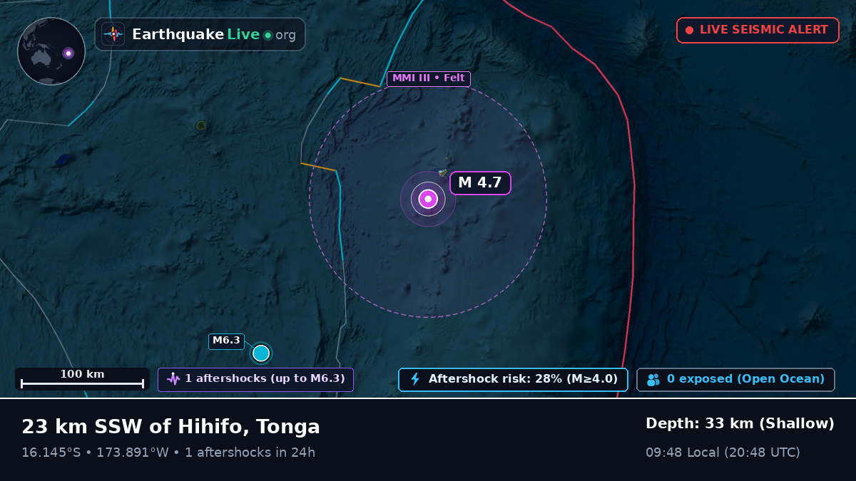 South Pacific Ocean (Tonga)