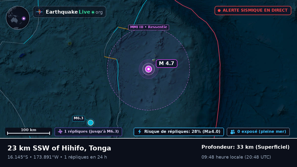 Océan Pacifique Sud (Tonga)