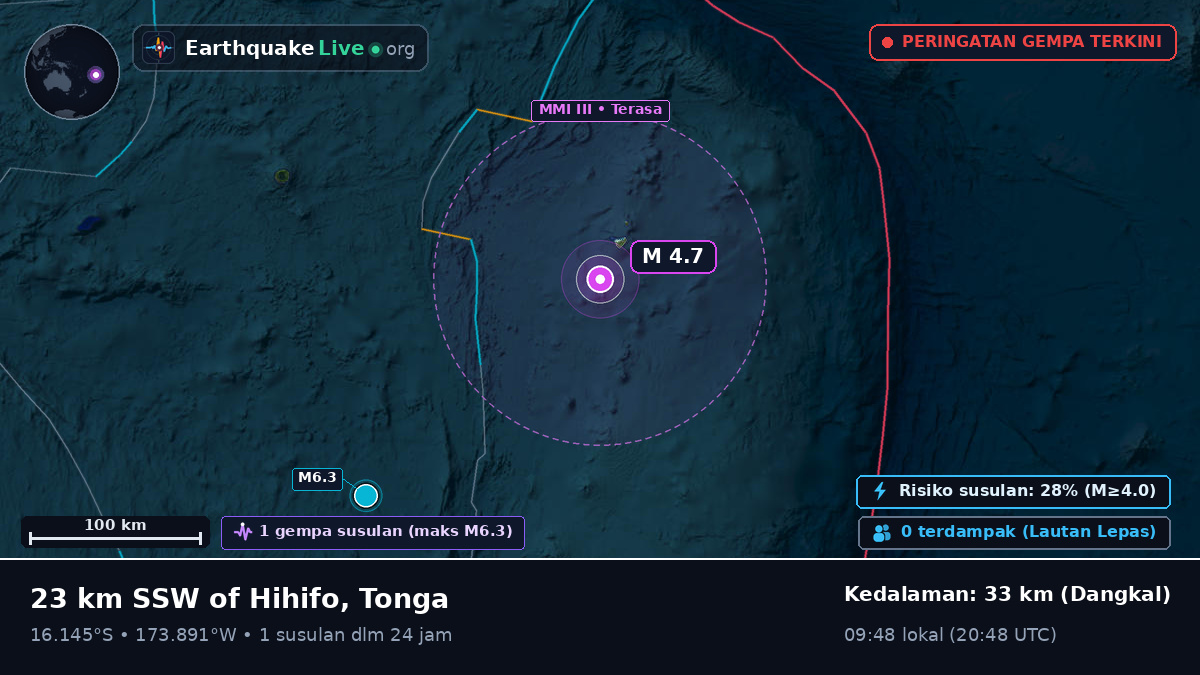 Samudra Pasifik Selatan (Tonga)