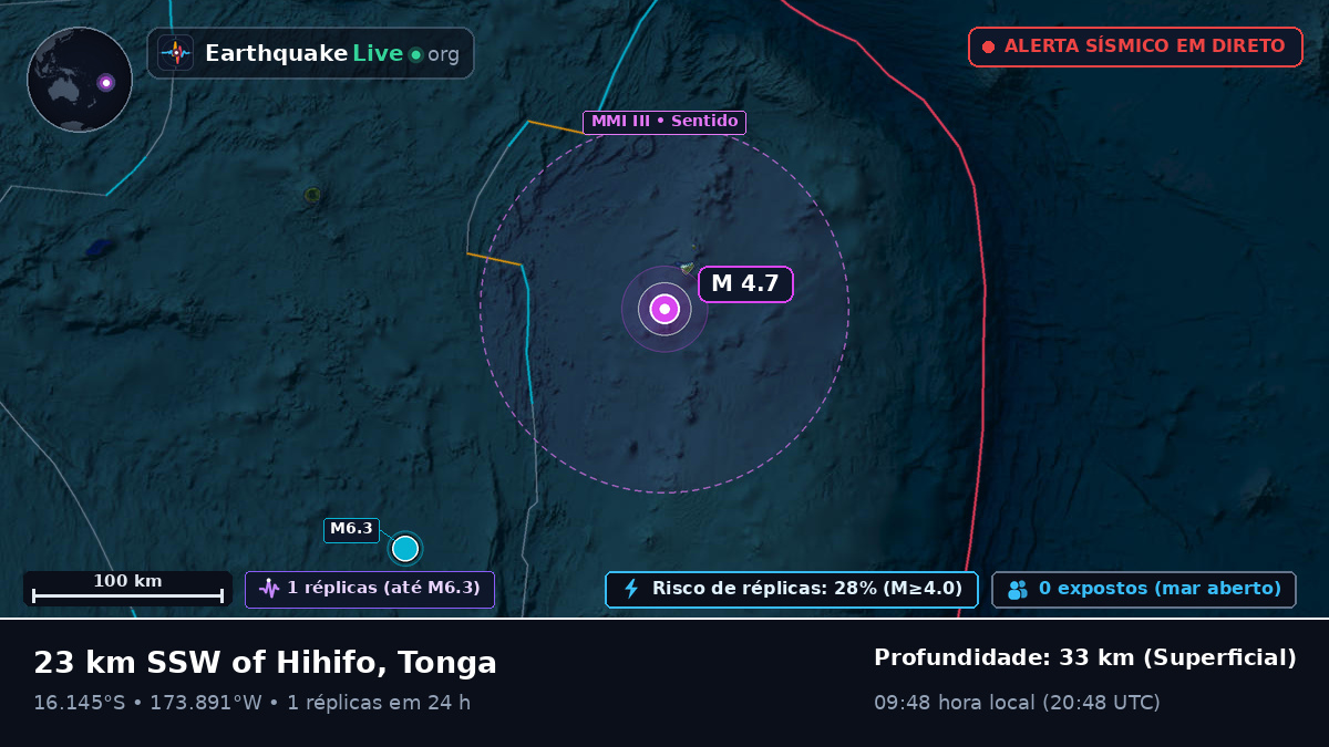 Oceano Pacífico Sul (Tonga)