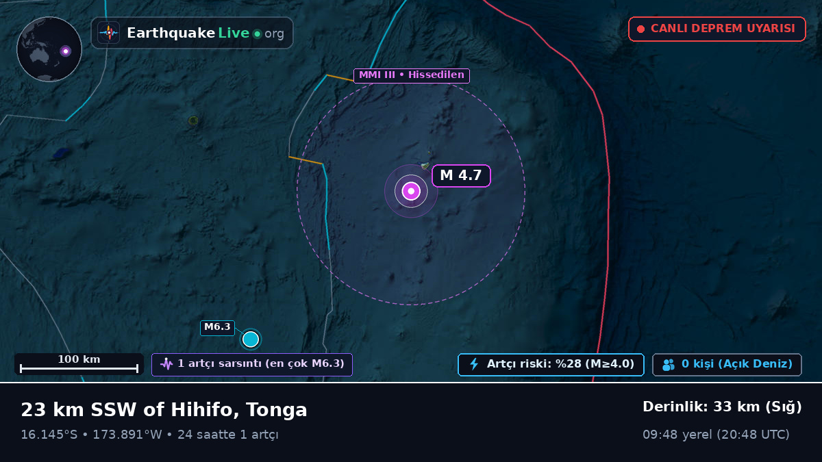 Güney Pasifik Okyanusu (Tonga)