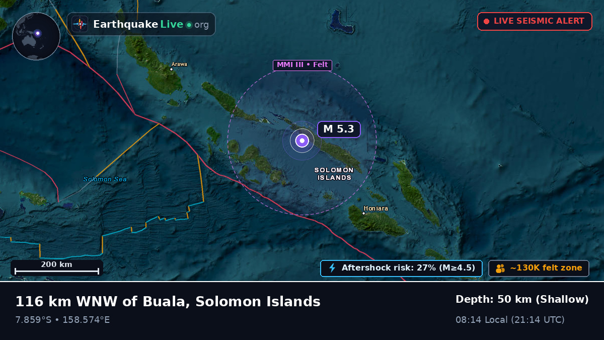 Solomon Sea (Solomon Islands)