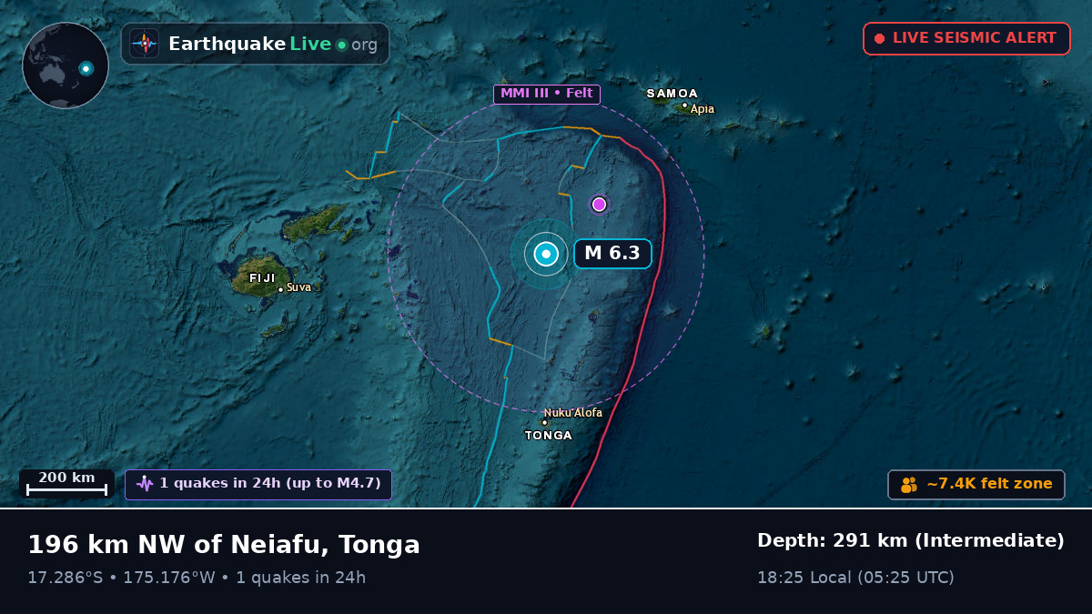 Off the coast of Neiafu, Tonga