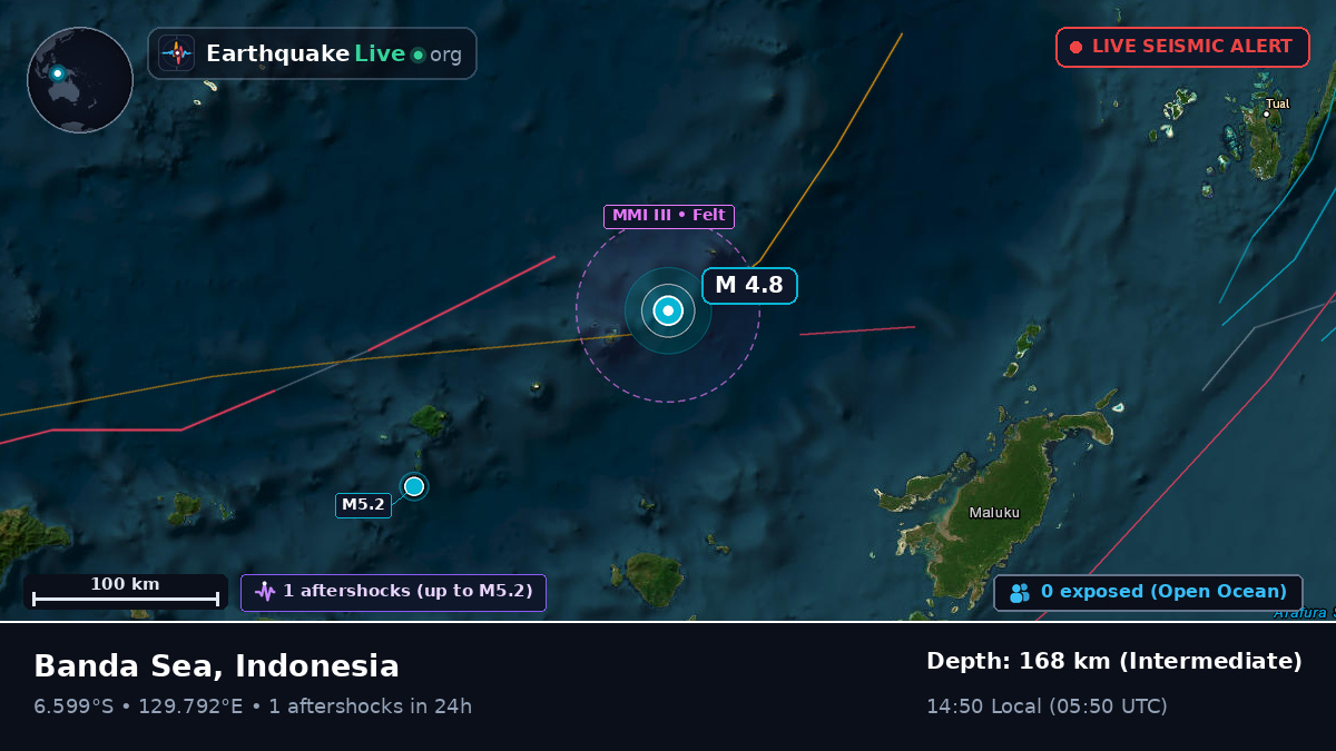 Banda Sea (Indonesia)