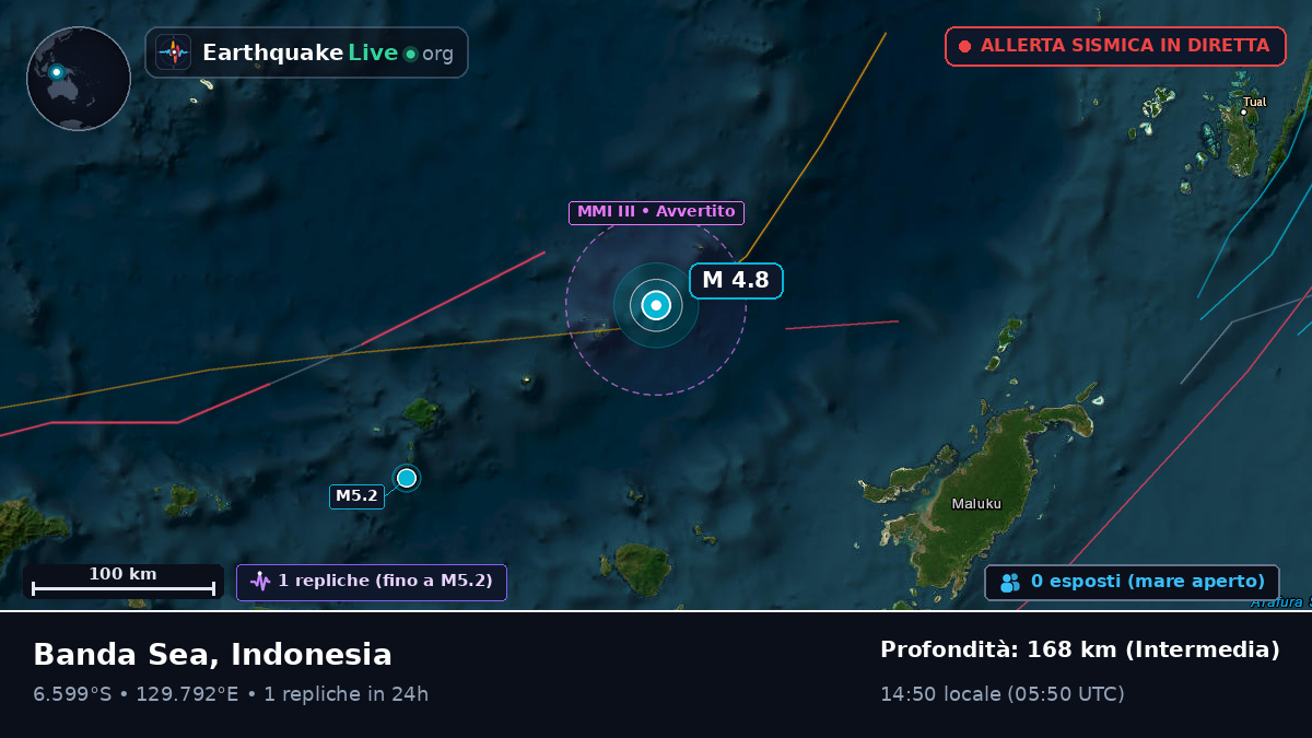 Mare di Banda (Indonesia)