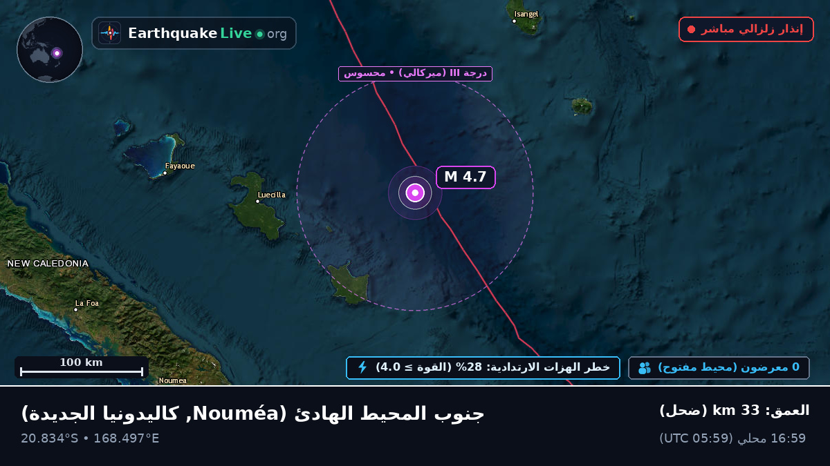 جنوب المحيط الهادئ (كاليدونيا الجديدة)