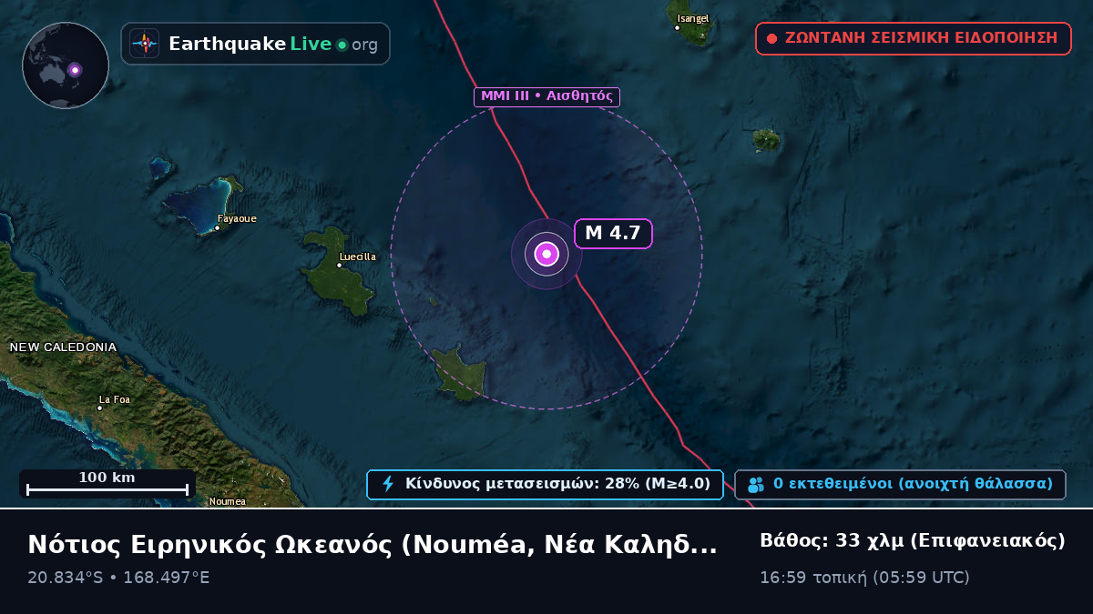 Νότιος Ειρηνικός Ωκεανός (Νέα Καληδονία)