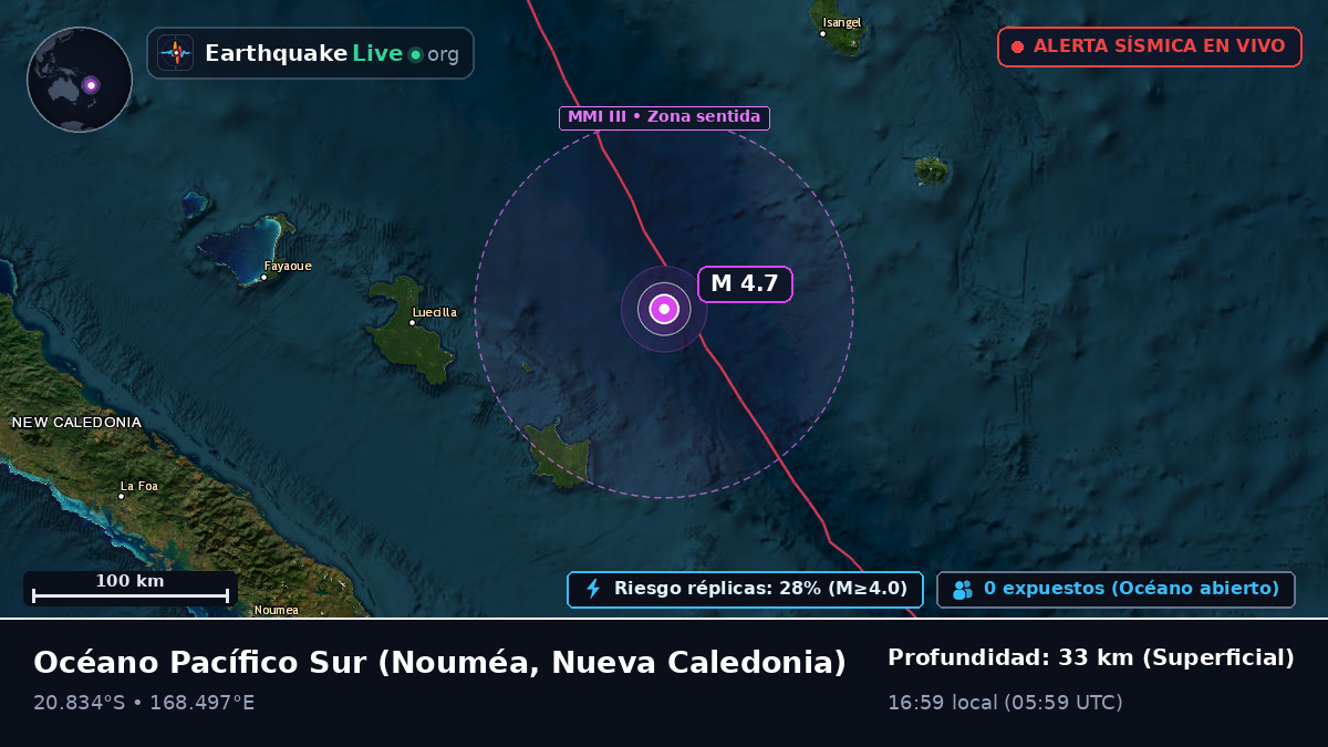 Océano Pacífico Sur (Nueva Caledonia)