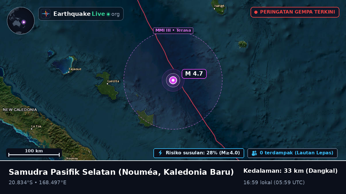 Samudra Pasifik Selatan (Kaledonia Baru)