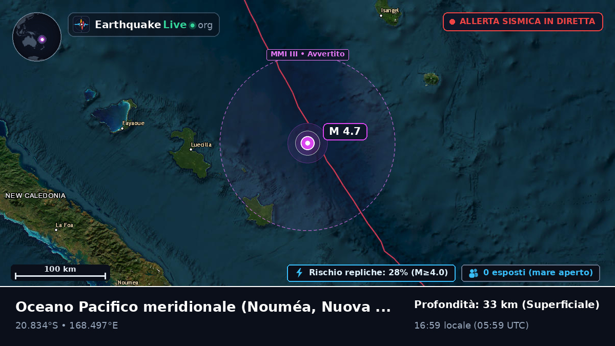 Oceano Pacifico meridionale (Nuova Caledonia)