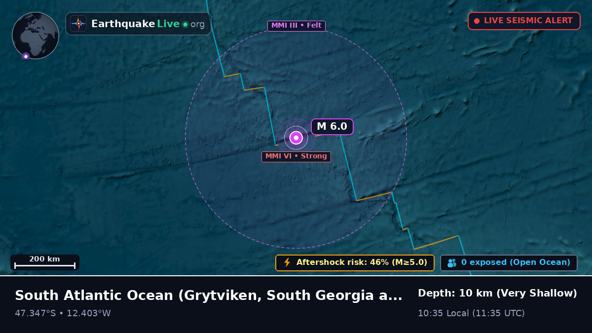 South Atlantic Ocean (South Georgia and the Islands)