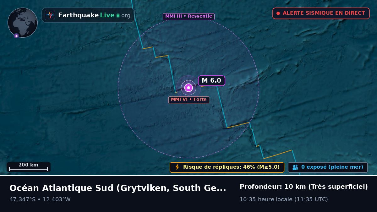 Océan Atlantique Sud (South Georgia and the Islands)