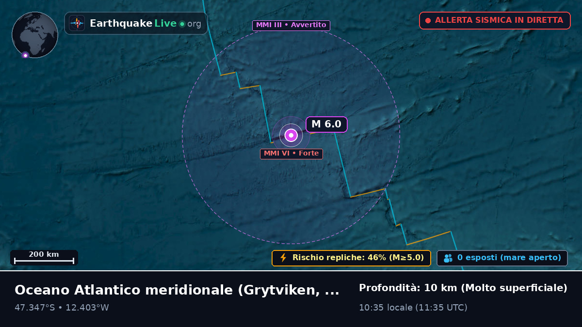 Oceano Atlantico meridionale (South Georgia and the Islands)