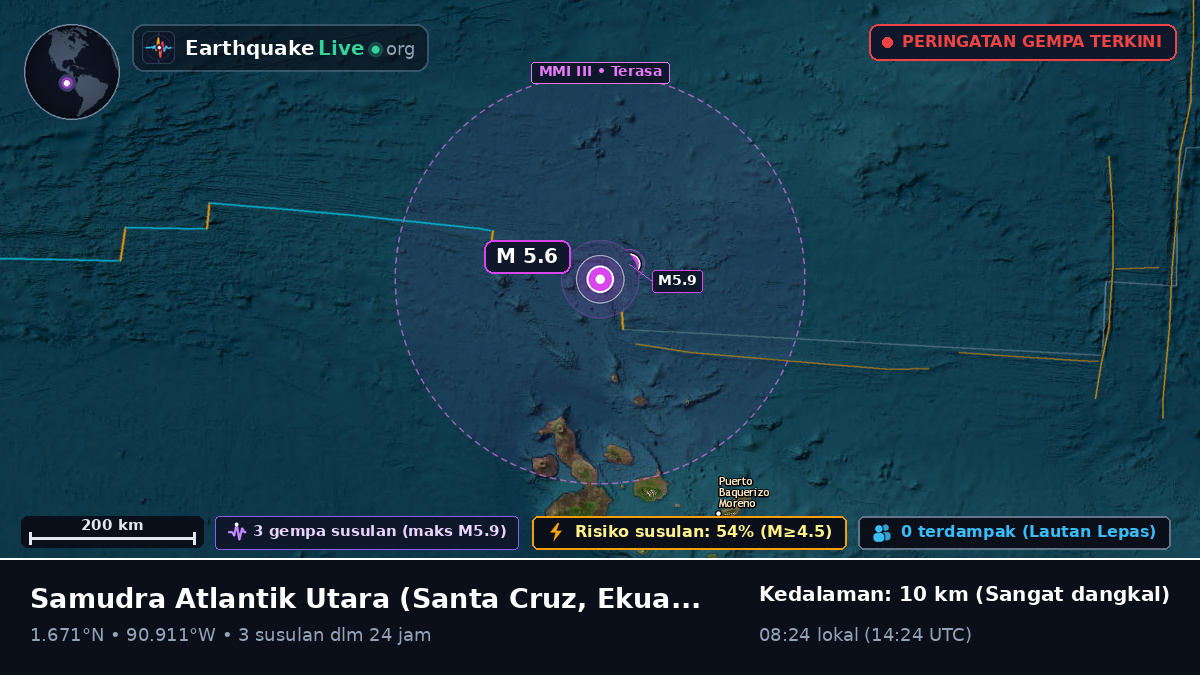 Samudra Atlantik Utara (Ekuador)