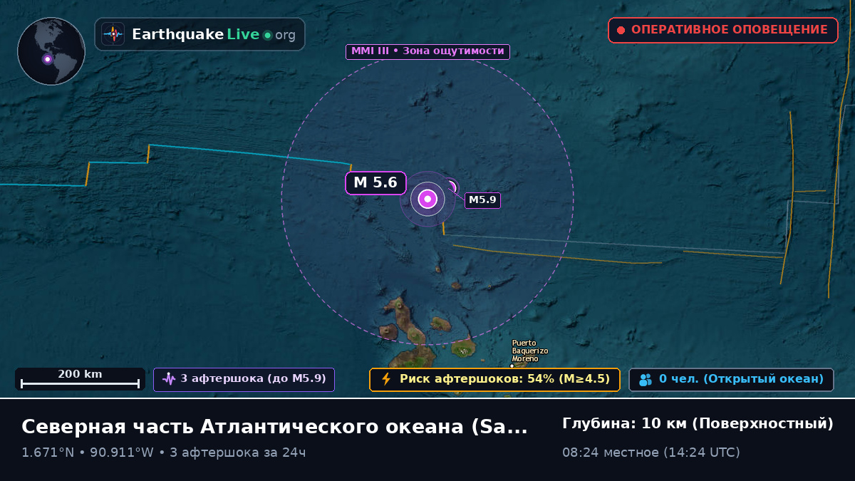 Северная часть Атлантического океана (Эквадор)