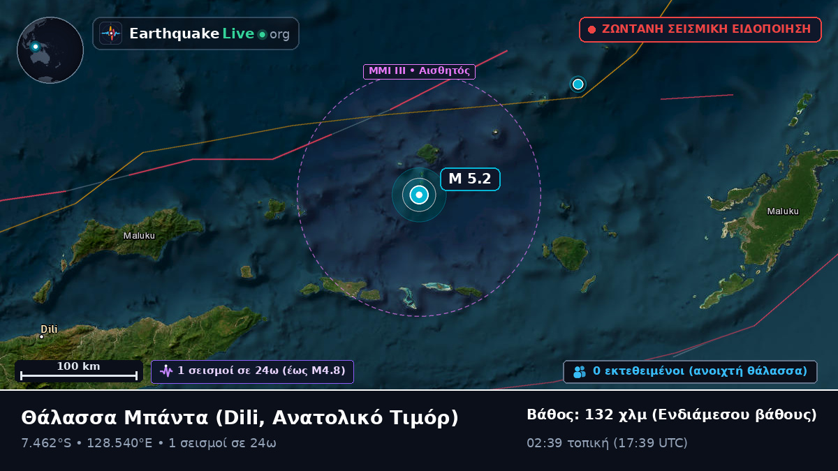 Θάλασσα Μπάντα (Ανατολικό Τιμόρ)