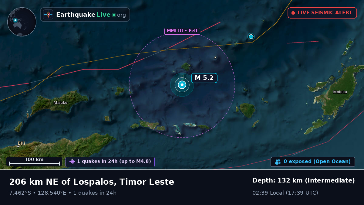 Banda Sea (East Timor)