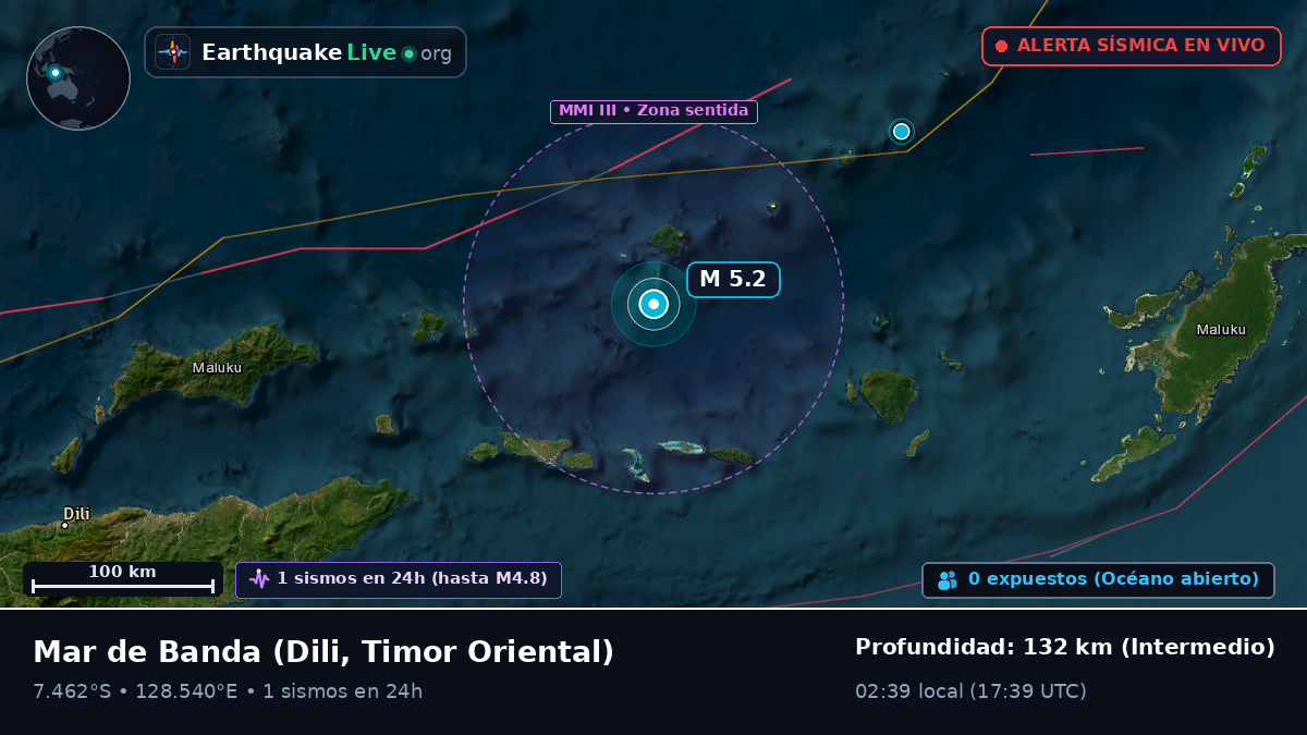Mar de Banda (Timor Oriental)