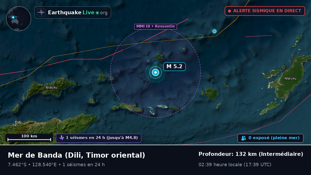 Mer de Banda (Timor oriental)